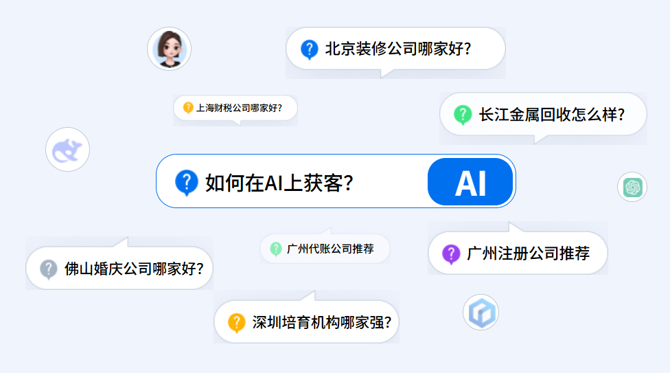 AI搜索展示